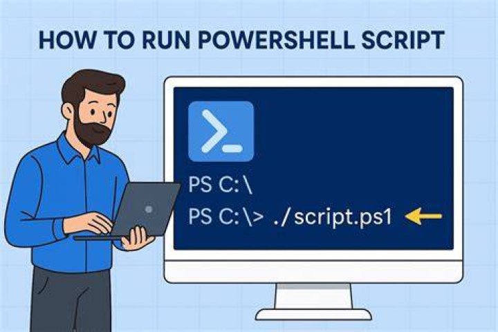 How do I make a PowerShell script run automatically?