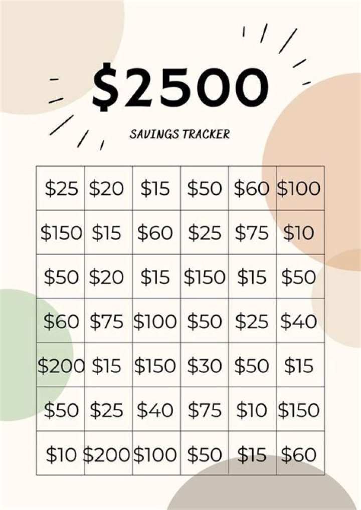 How do I send 2500 dollars?