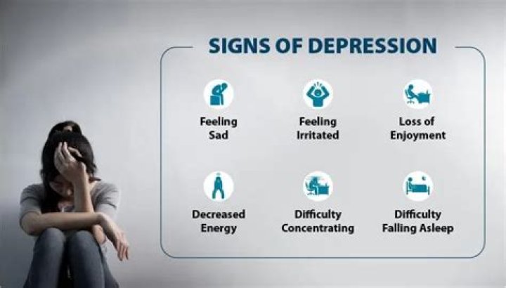 How do u know if ur thin?