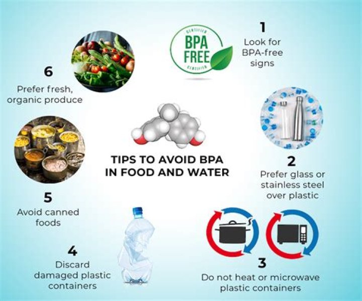 How do you clean BPA free bottles?
