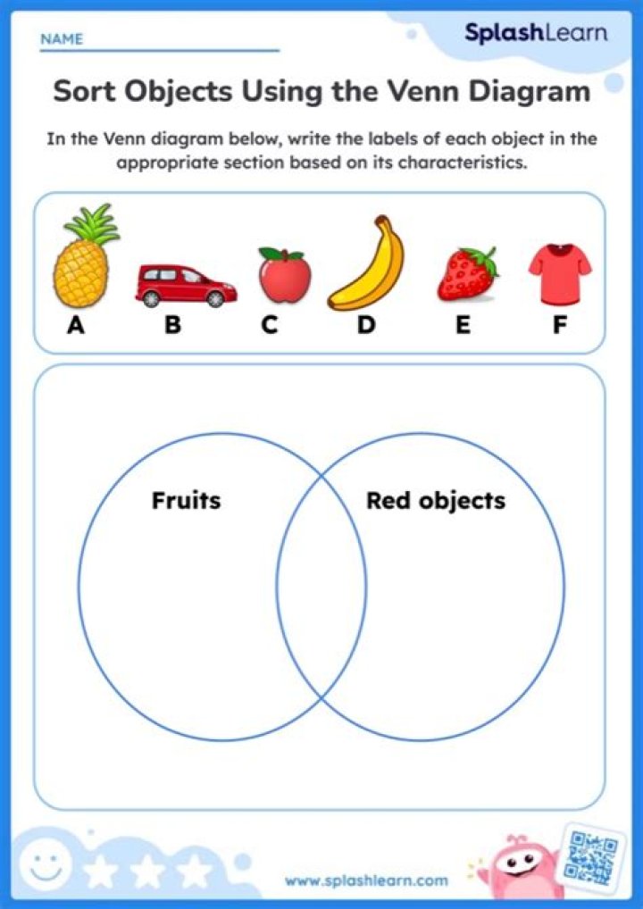 How do you compare two things using a Venn diagram?