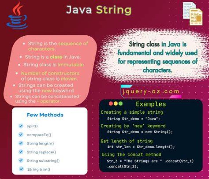 How do you hash a string in Java?