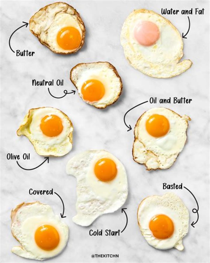 How do you know if quail eggs are cooked?