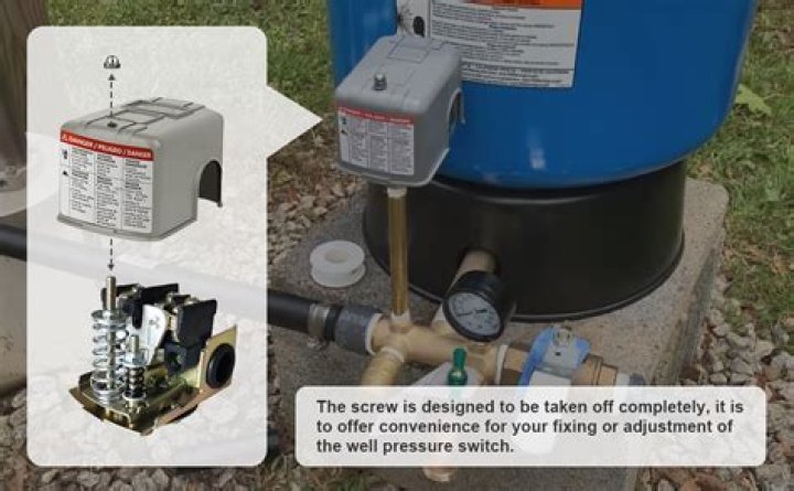 How do you know if your well pump is working?