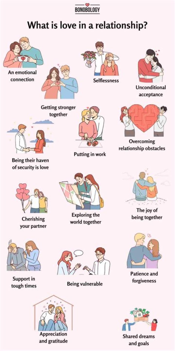 How do you make a relationship halal?