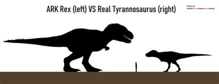 How do you pronounce Ulughbegsaurus?