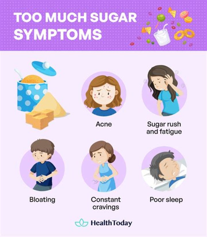 How do you store sugar for years?