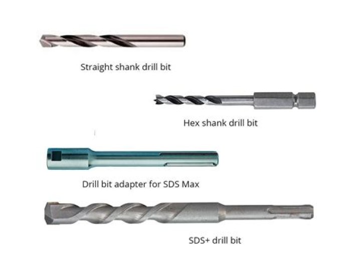 How do you tell the difference between drill bits?