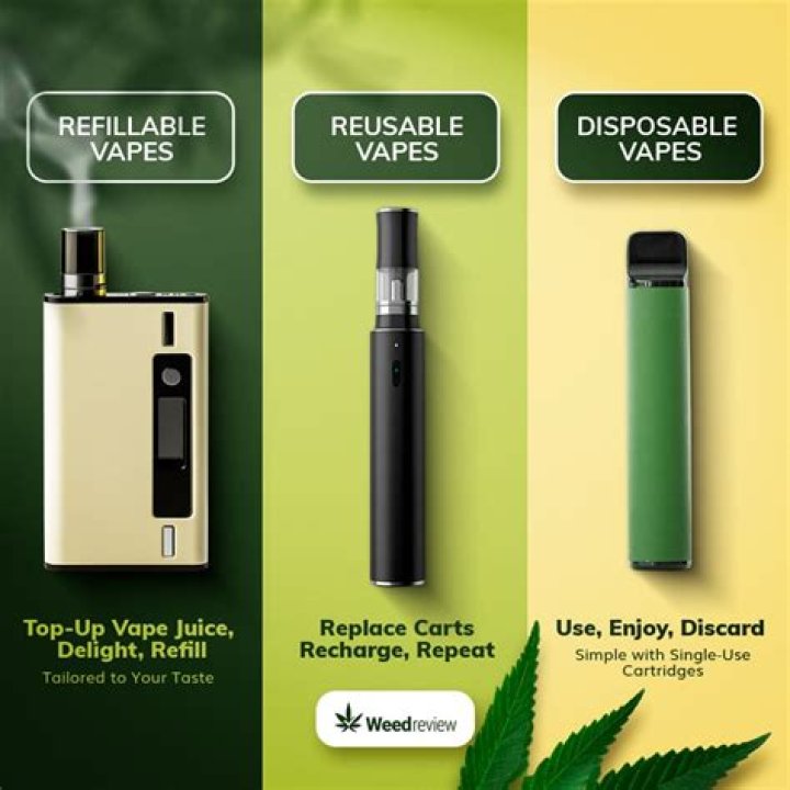 How do you use vape pods?