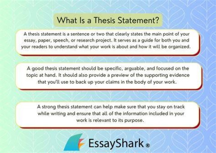 How do you write a body thesis?