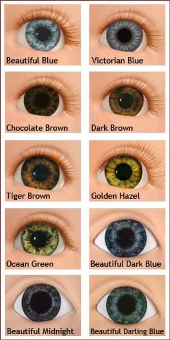How does a child get hazel eyes?