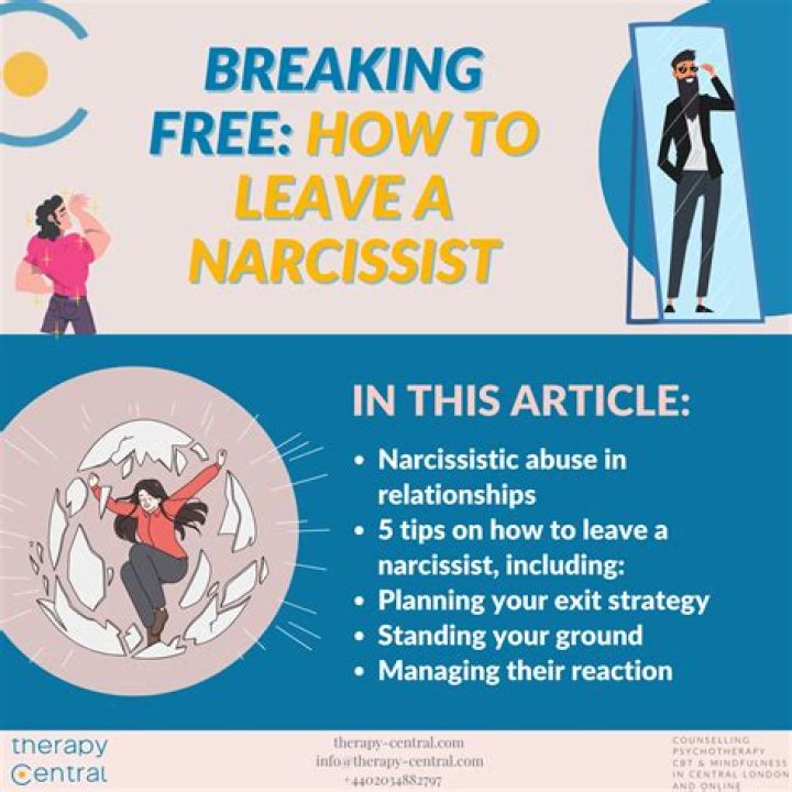 How does a narcissist treat his ex?