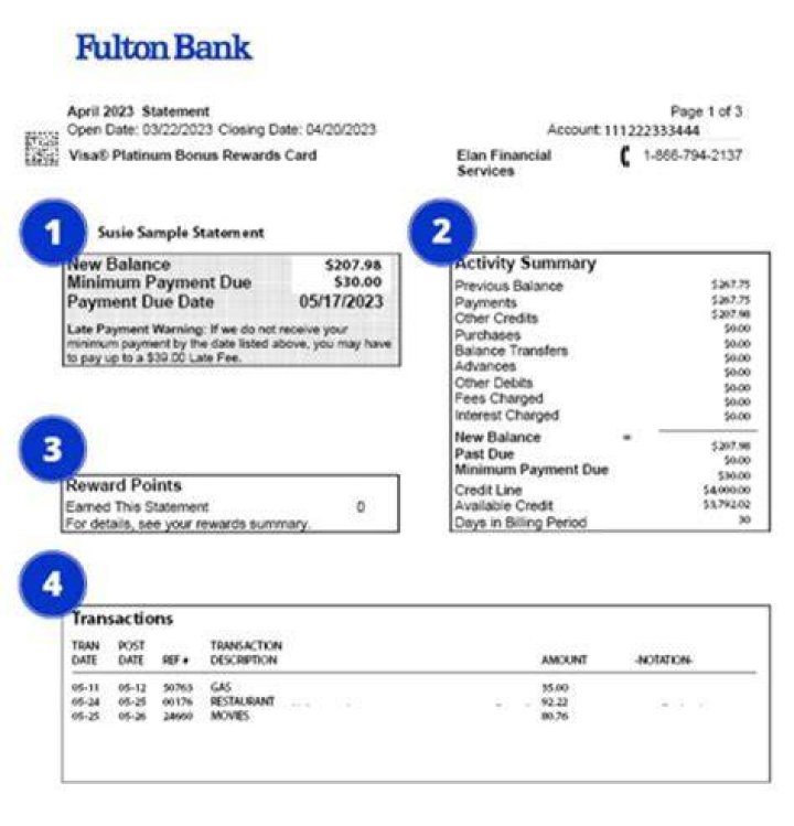 How does Amazon show up on bank statement?