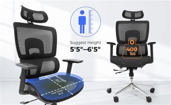 How does chair method work?