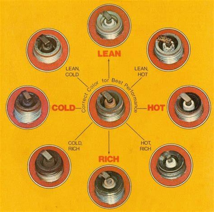 How long are spark plugs supposed to last?