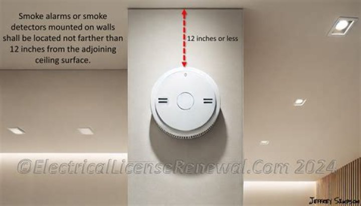 How long does it take for fire smoke to clear a room?