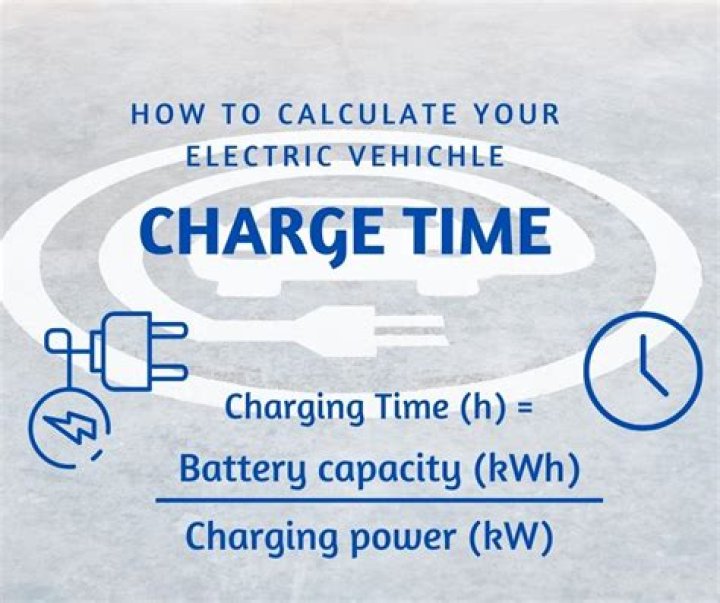 How long does it take to complete balance of power?
