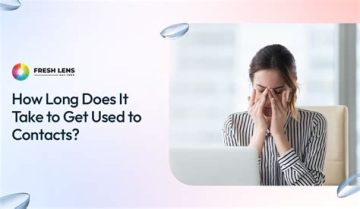 How long does it take to go from conditional approval to clear to close?