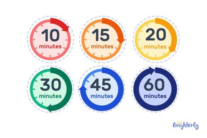 How long is 10 seconds in time-lapse?