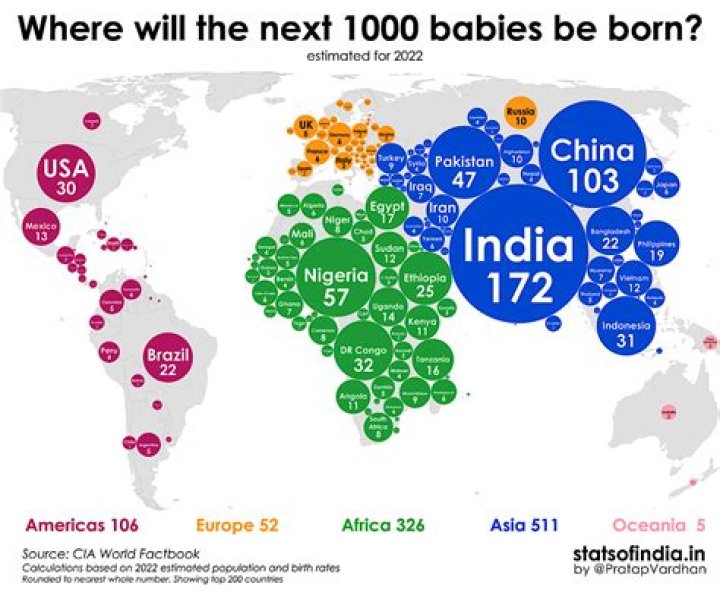 How many children are in Asia?