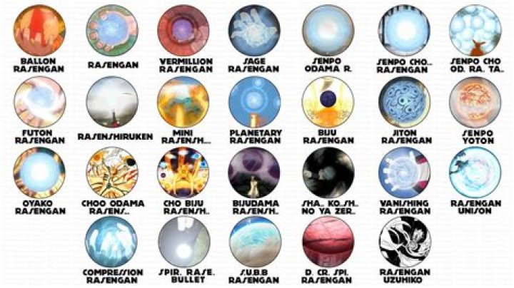 How many colors of Rasengan are there?