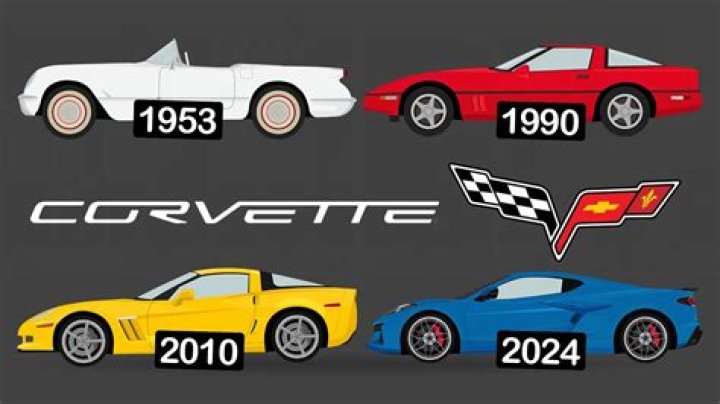 How many Corvettes are produced a day?
