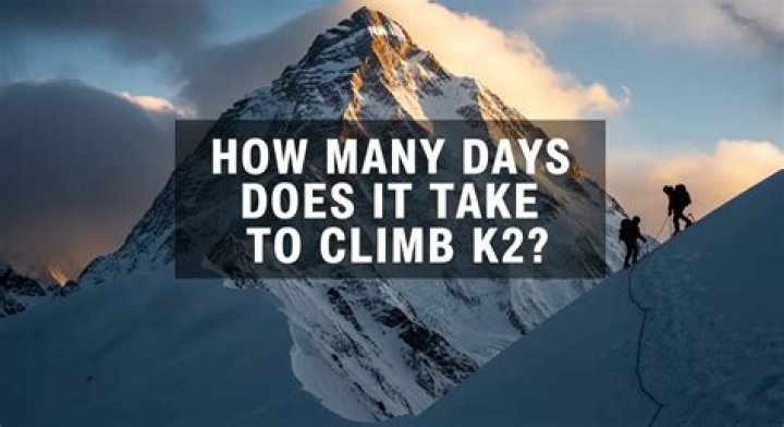 How many days does it take to complete Hajj?