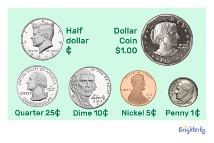 How many dollars is 25 cents?