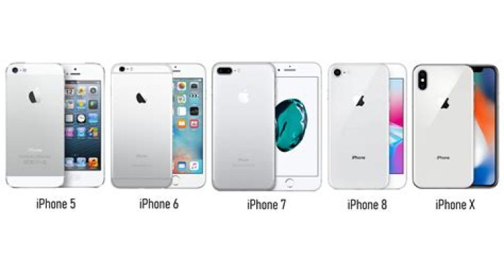 How many jailbroken iPhones are there?