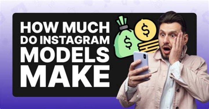 How much do Lane Bryant models make?