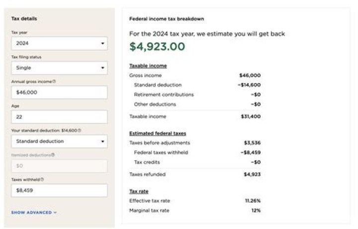 How much do you get back in taxes if you make 60000?