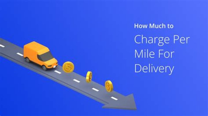 How much does a painter charge per day?