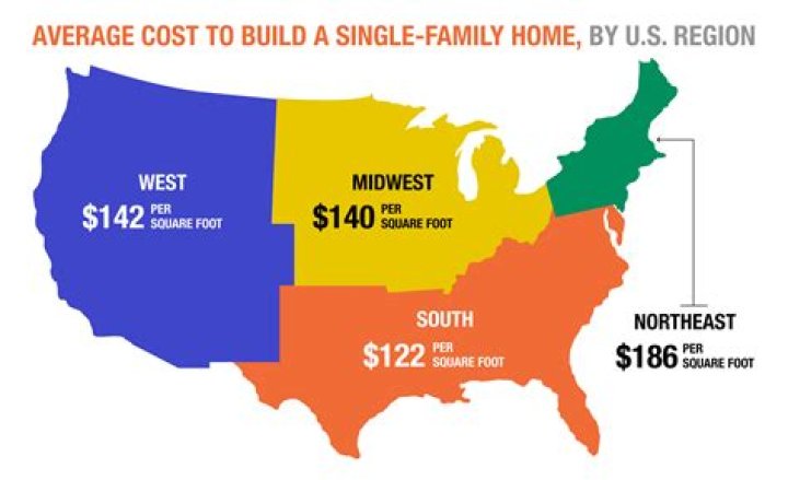 How much does it cost to own a Wendy's franchise?