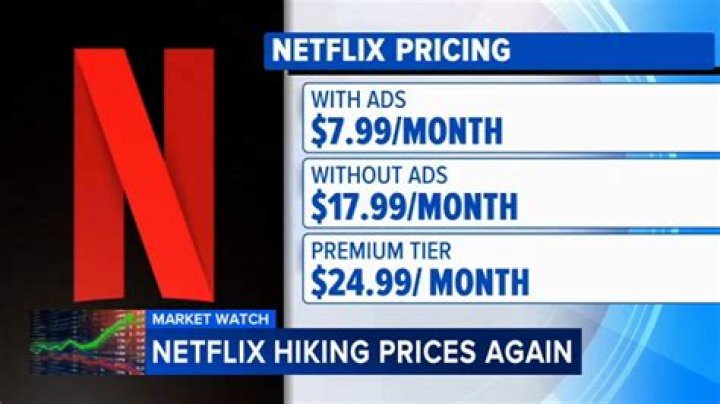How Much Is Netflix a month on Xfinity?