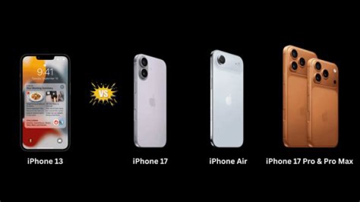 How much RAM does an iPhone 13 Pro have?