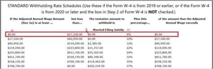 How much should I withhold for taxes self-employed?