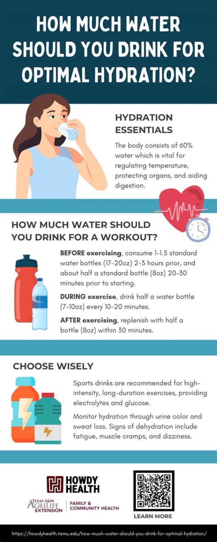 How much water should you drink if you have eczema?