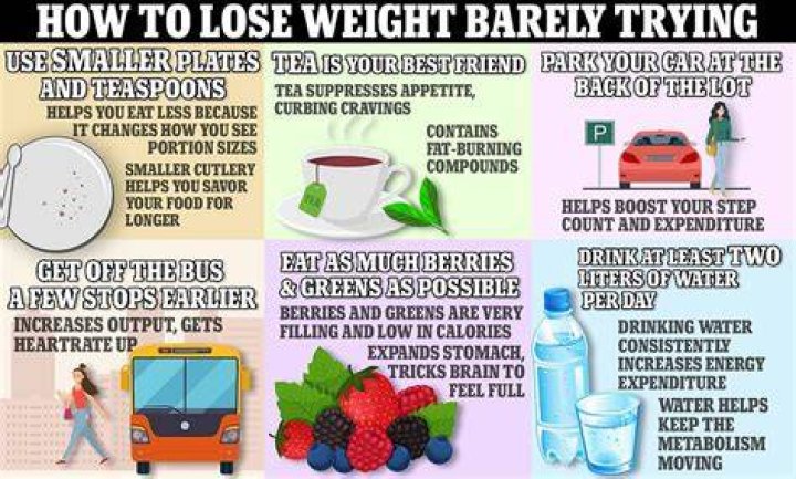 How much weight do you lose when you give birth?