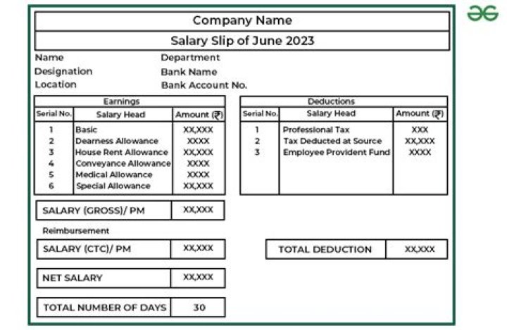 How much will a company pay for an idea?