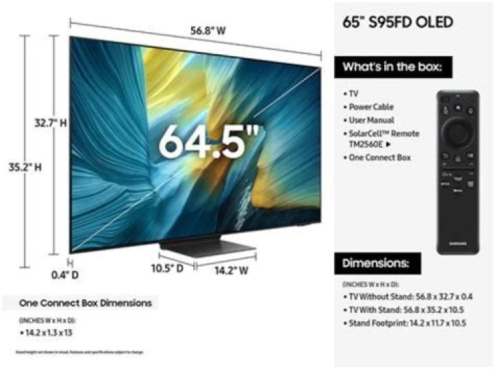 How wide are the feet on a Samsung 65 inch TV?