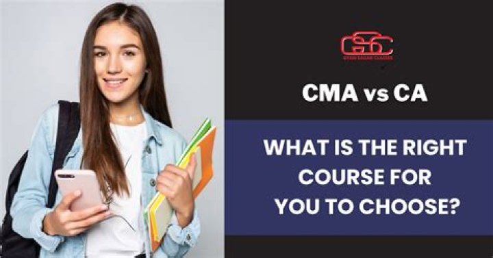 Is CMA harder than CA?