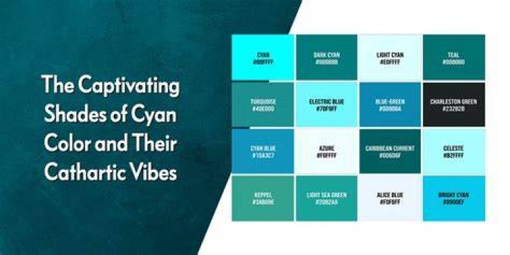 Is cyan real?