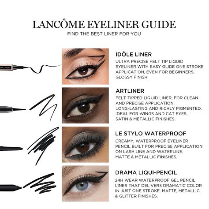 Is eyeliner better on the top or bottom?