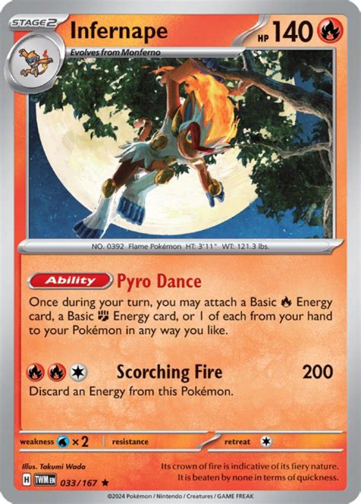 Is Infernape Indian?