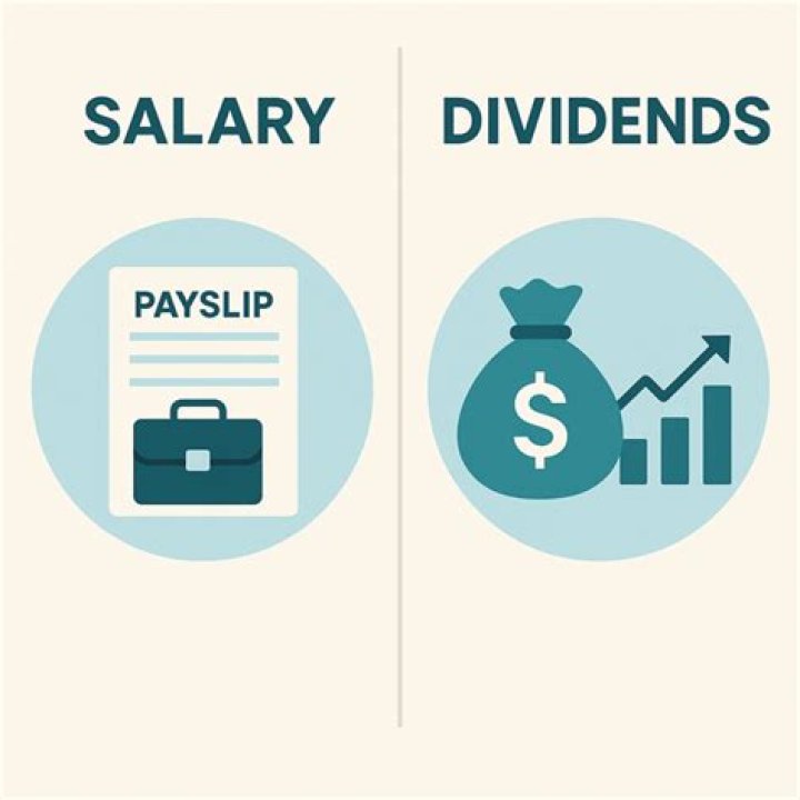 Is it better to take salary or dividend?