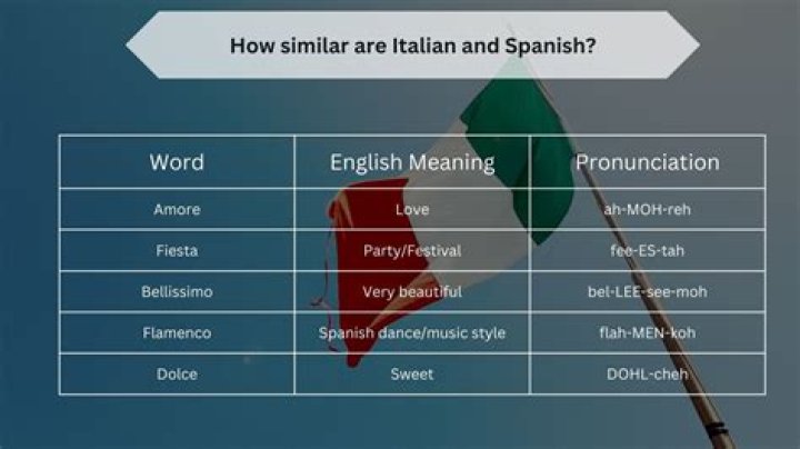 Is it easier to learn Spanish or Italian?
