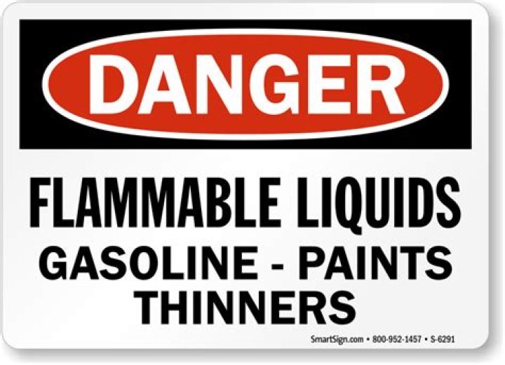 Is lacquer thinner corrosive?