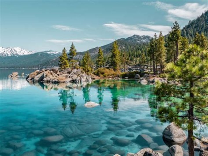 Is Lake Tahoe water dirty?