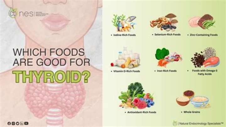 Is lemon ginger tea good for thyroid?