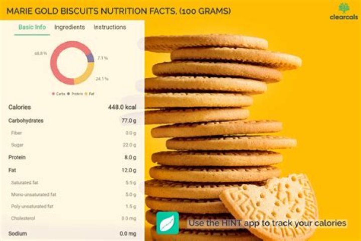 Is Marie biscuit good for diabetes?